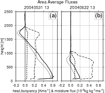 fig10