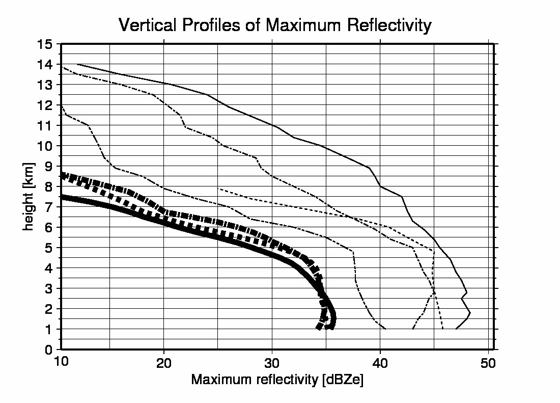 fig4