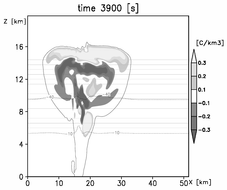 fig12