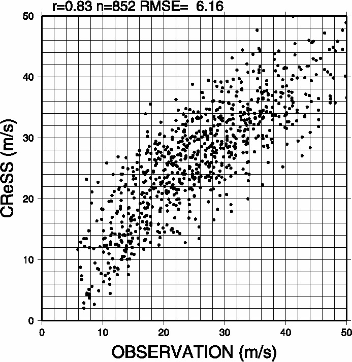 fig11