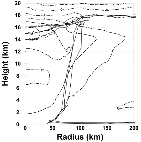 fig6