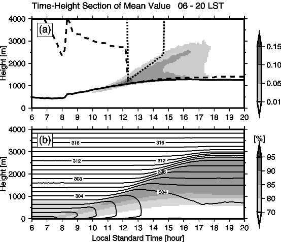 fig11