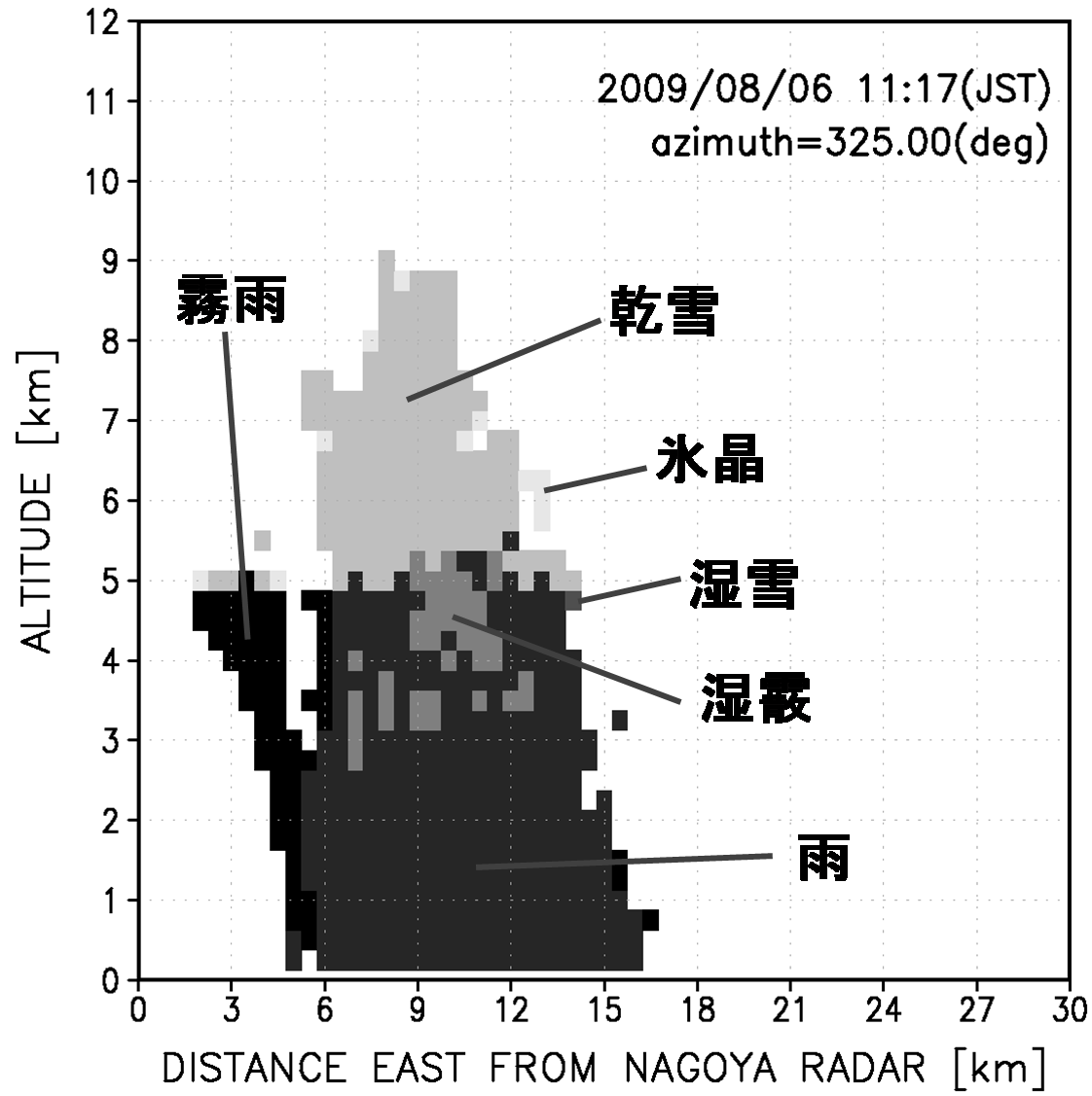 fig1