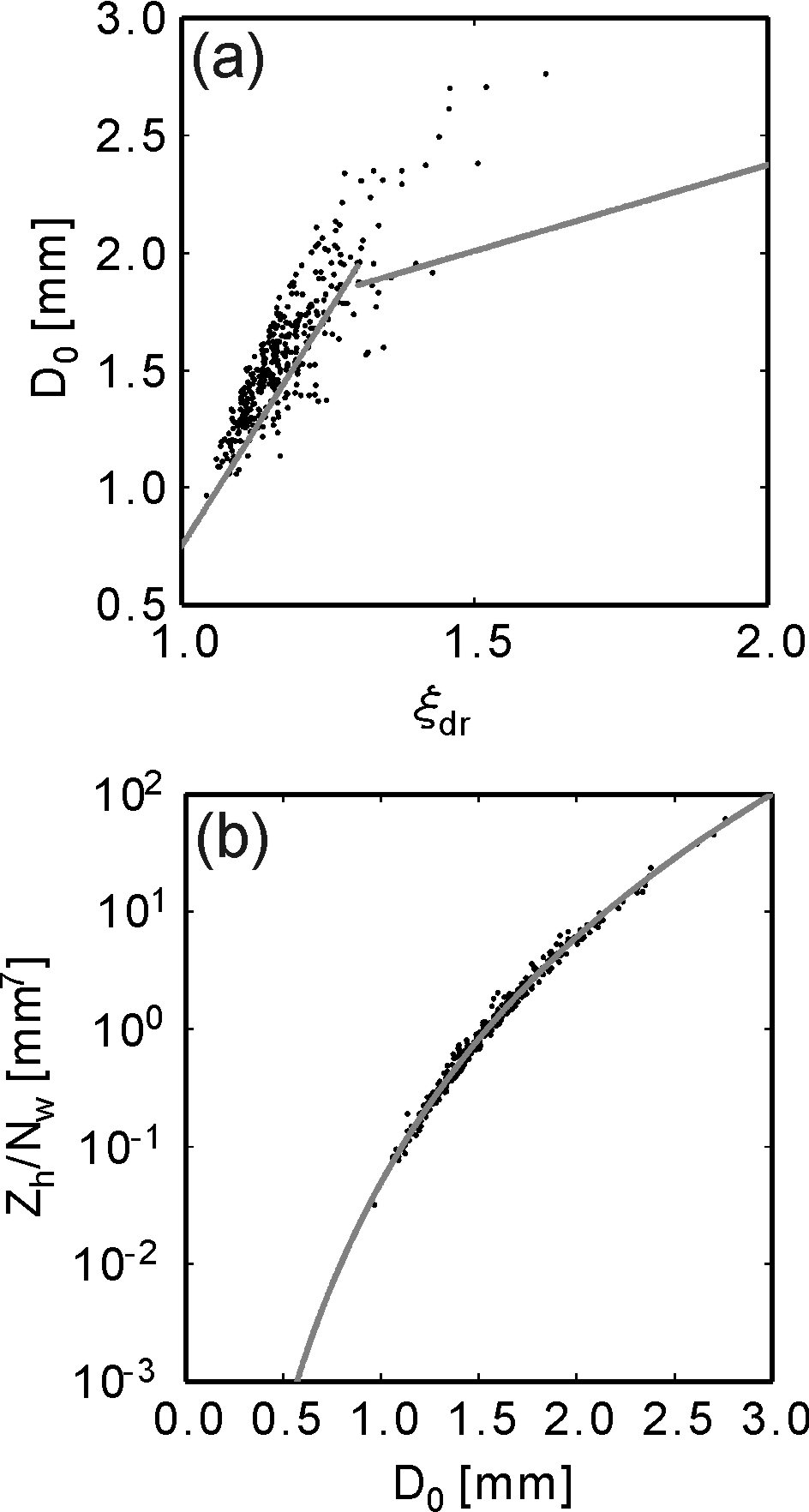 fig2