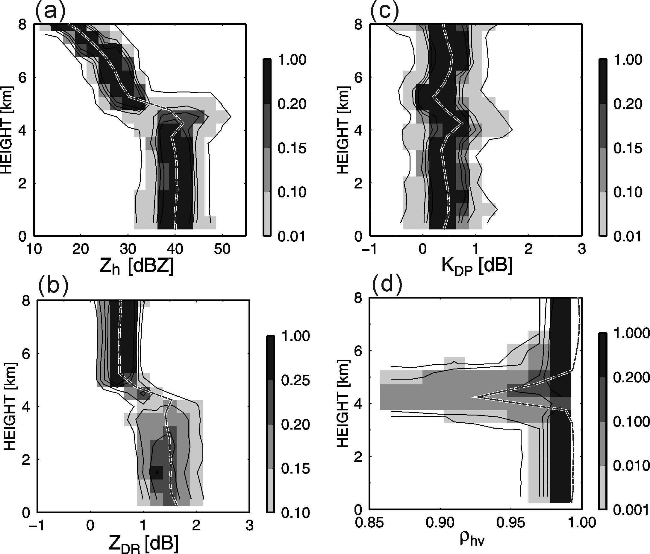 fig02