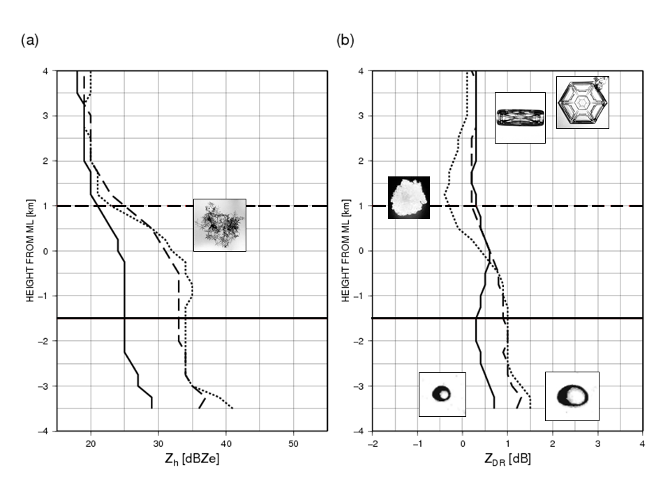 fig07