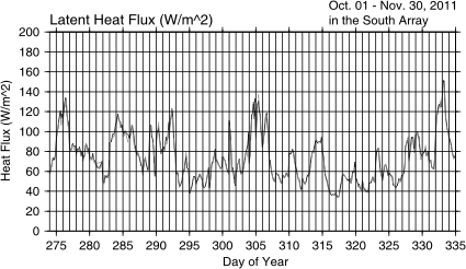 fig09