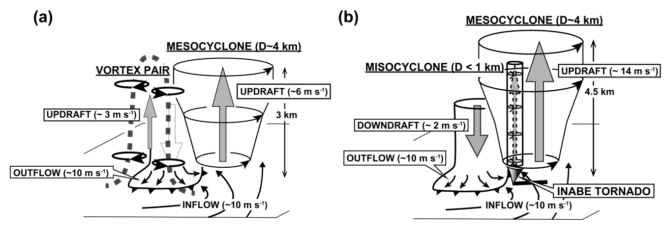 fig02