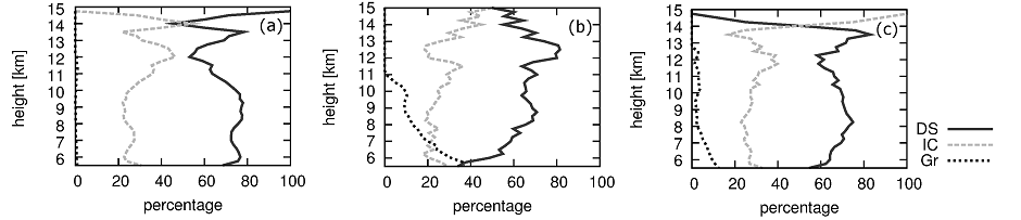 fig04