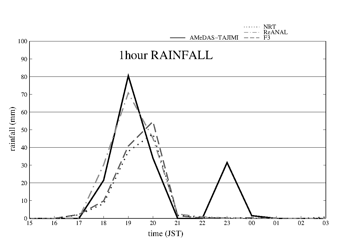 fig13