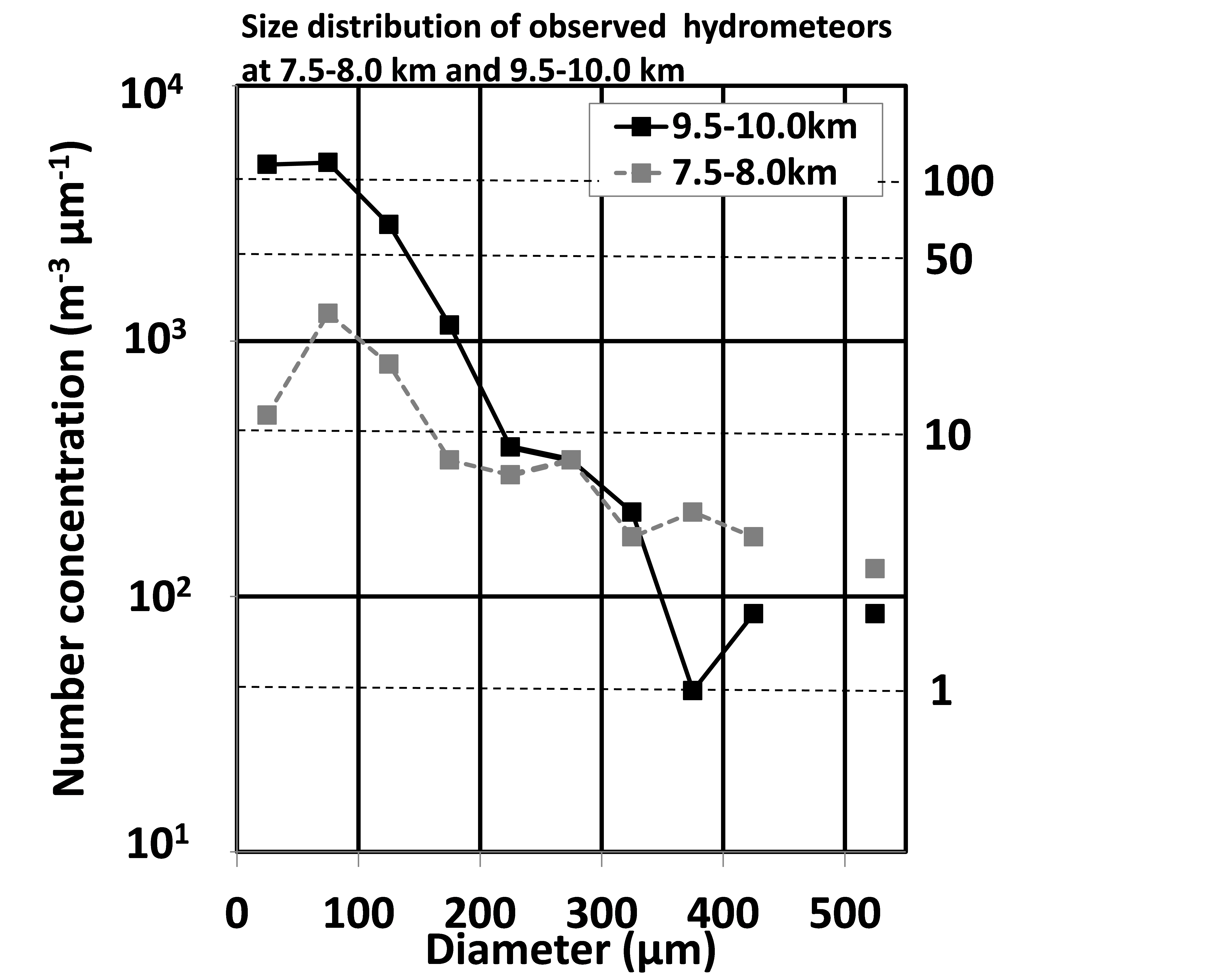 fig07